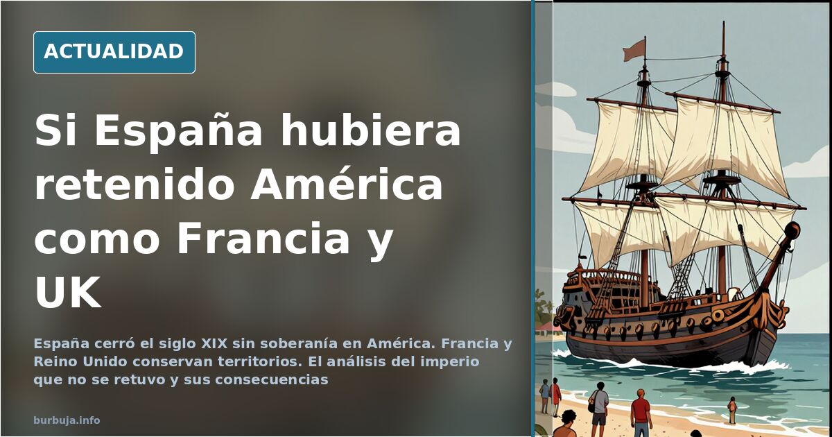 Mapa histórico de los virreinatos españoles en América con rutas marítimas hacia la península
