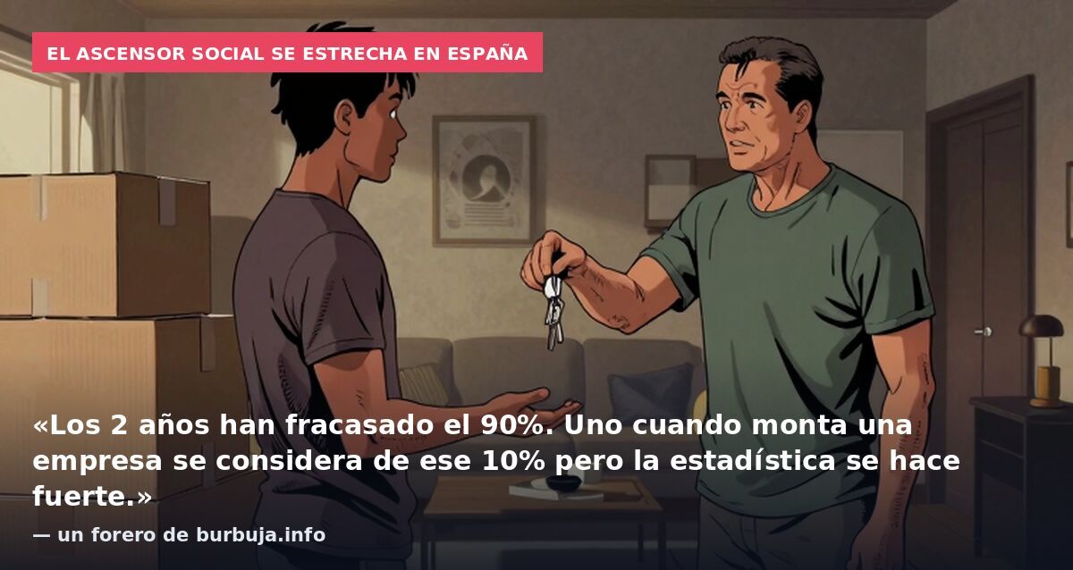El ascensor social se estrecha en España: «Los 2 años han fracasado el 90%. Uno cuando monta una empresa se considera de ese 10% pero la estadística se hace fuerte.» — un forero de burbuja.info