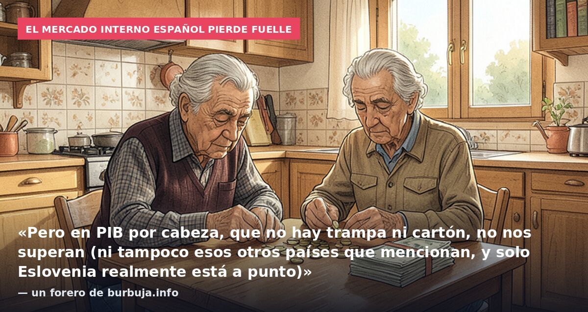 El mercado interno español pierde fuelle: «Pero en PIB por cabeza, que no hay trampa ni cartón, no nos superan (ni tampoco esos otros países que mencionan, y solo Eslovenia realmente está a punto)» — un forero de burbuja.info