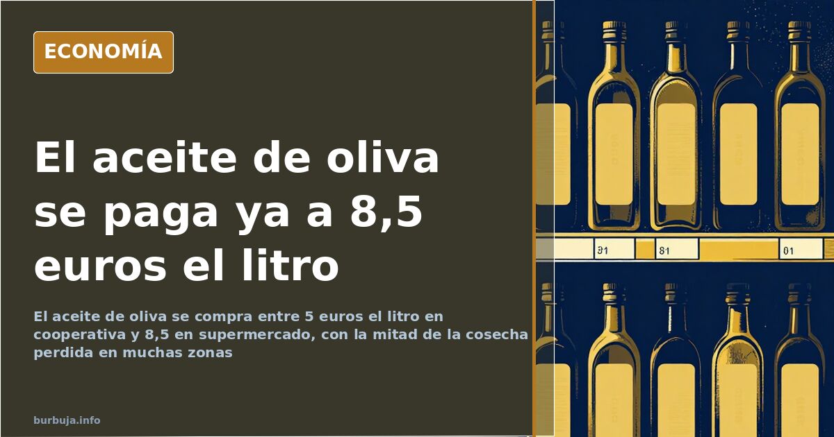 Botellas y garrafas de aceite de oliva alineadas en la estantería de un supermercado con etiquetas de precio visibles