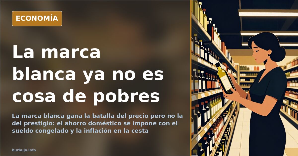 Marca blanca: el ahorro que ya no es de pobres