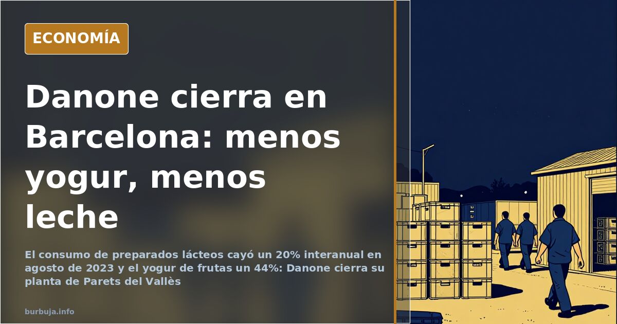 Danone cierra en Barcelona: los preparados lácteos caen un 20%