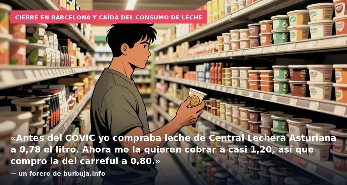 Cierre en Barcelona y caída del consumo de leche: «Antes del COVIC yo compraba leche de Central Lechera Asturiana a 0,78 el litro. Ahora me la quieren cobrar a casi 1,20, así que compro la del carreful a 0,80.» — un forero de burbuja.info