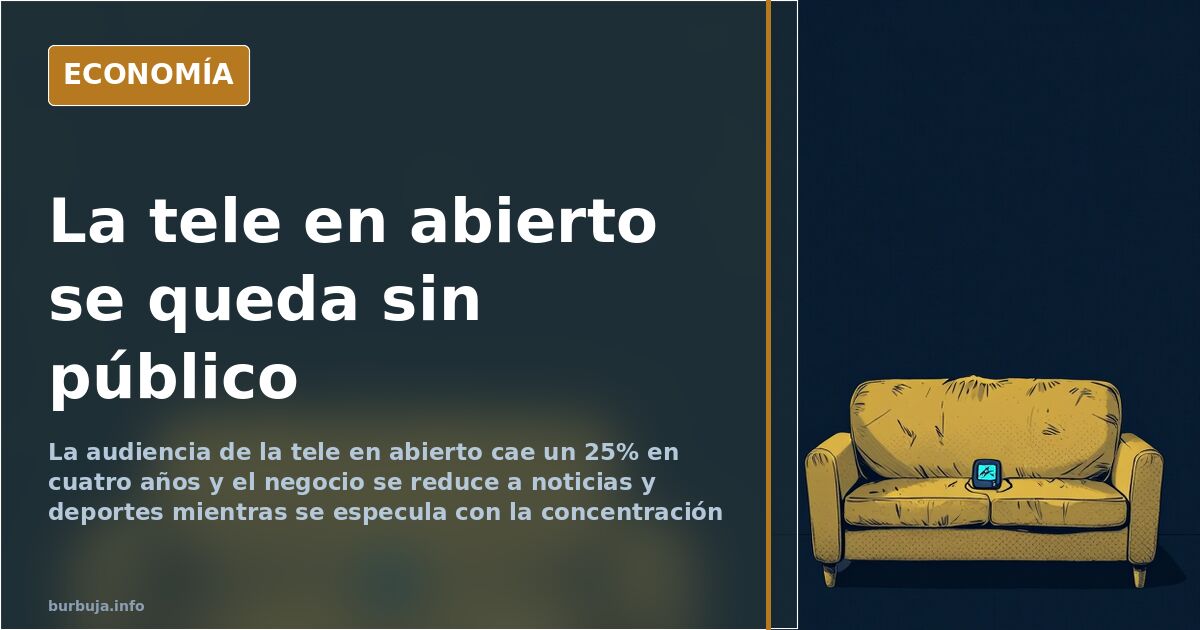La tele en abierto pierde un 25% de audiencia en cuatro años