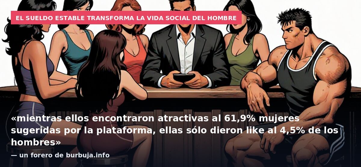El sueldo estable transforma la vida social del hombre: «mientras ellos encontraron atractivas al 61,9% mujeres sugeridas por la plataforma, ellas sólo dieron like al 4,5% de los hombres» — un forero de burbuja.info
