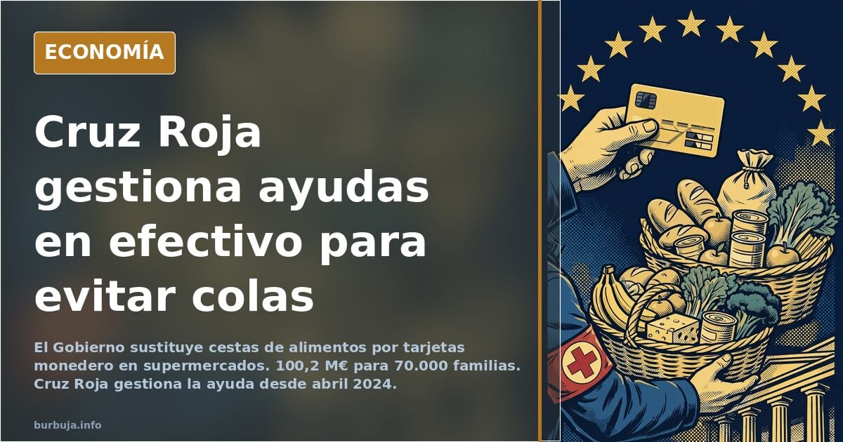 Tarjeta monedero en supermercado para ayuda alimentaria
