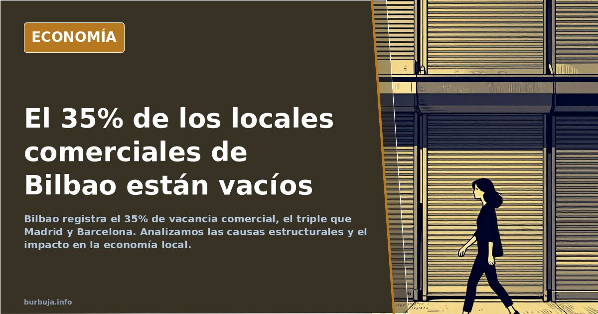 Fachadas de locales comerciales vacíos en el centro de Bilbao con carteles de alquiler