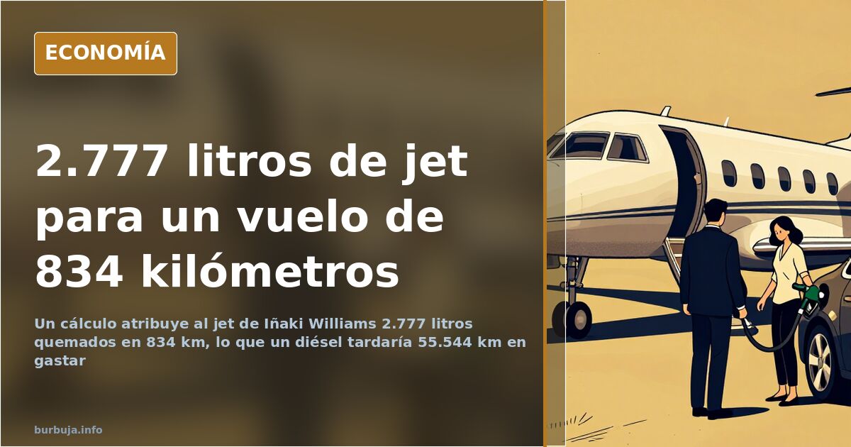 Ilustración editorial de un avión privado despegando sobre una carretera atascada de coches viejos