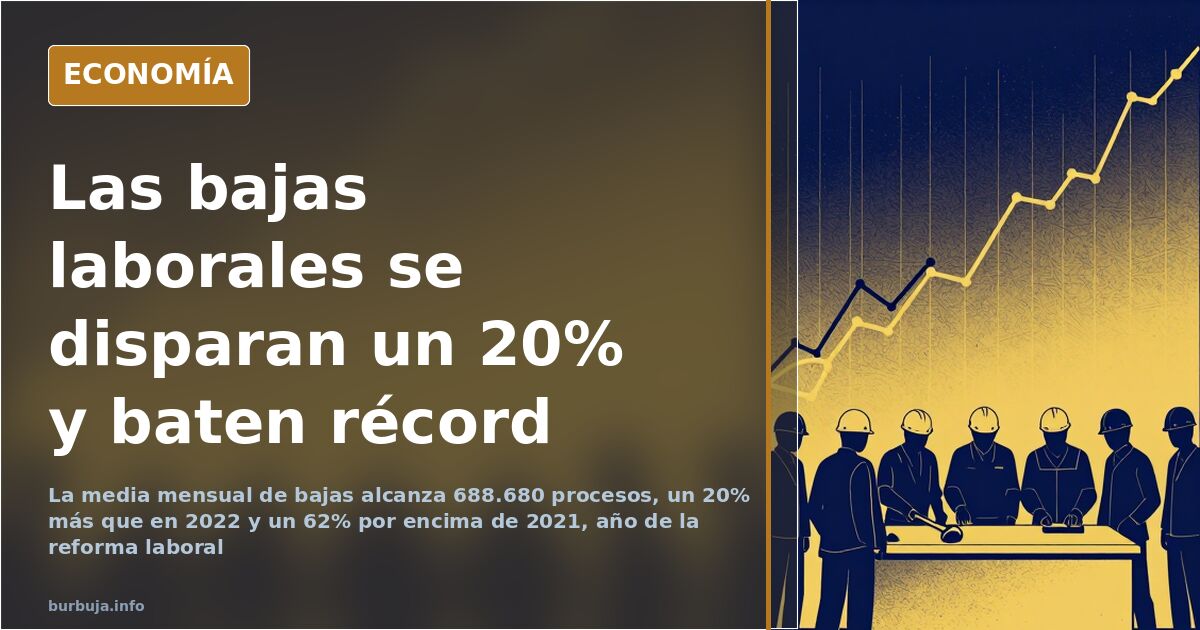 Las bajas laborales suben un 20% y marcan máximos históricos