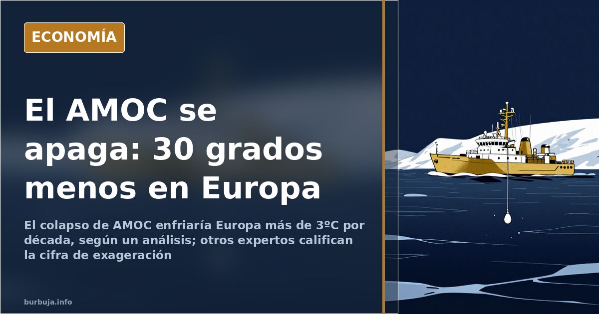 Ilustración del colapso de AMOC con corrientes oceánicas debilitadas frente a una Europa cubierta de hielo