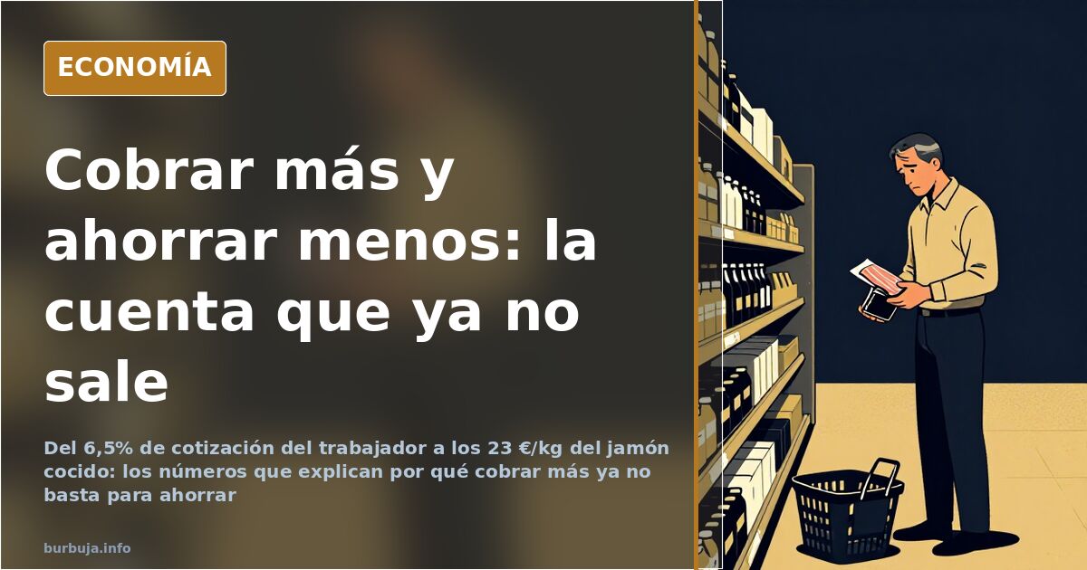 El coste de la vida se come las subidas de sueldo en España