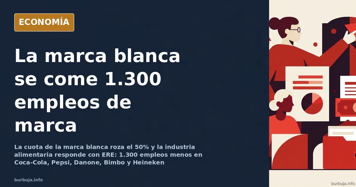 Estantería de supermercado con productos de marca blanca y de marca envasados, símbolo del avance de la enseña propia en alim