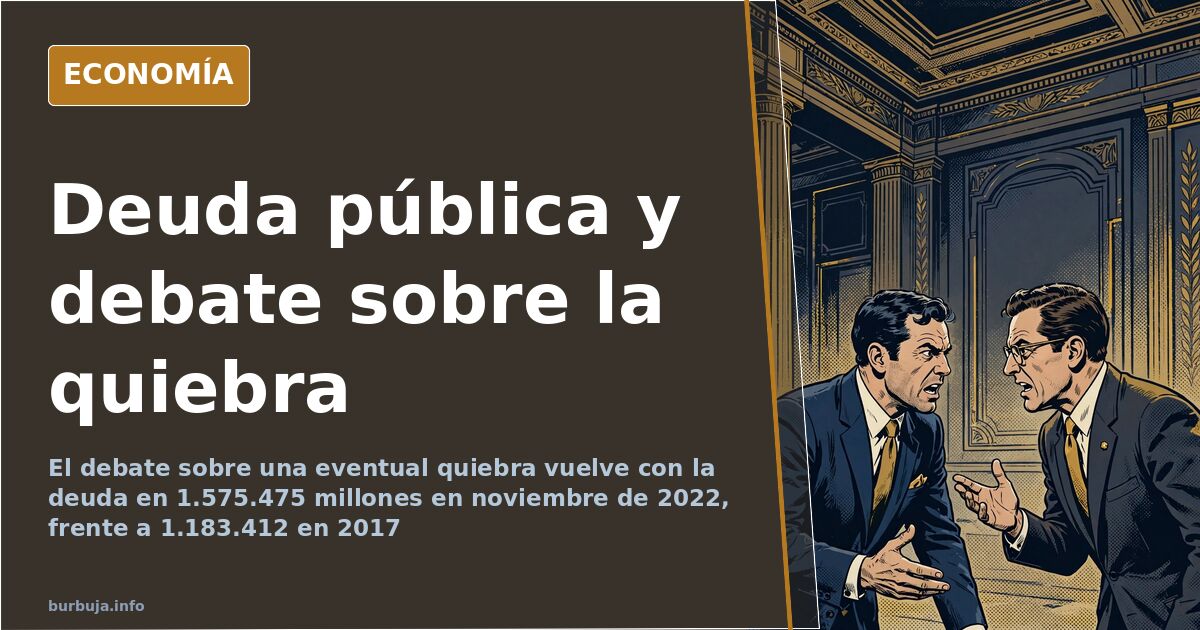 Gráfico de deuda pública en ascenso