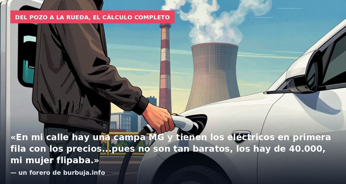 Del pozo a la rueda, el cálculo completo: «En mi calle hay una campa MG y tienen los eléctricos en primera fila con los precios...pues no son tan baratos, los hay de 40.000, mi mujer flipaba.» — un forero de burbuja.info
