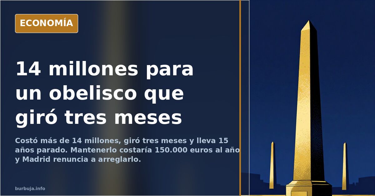 Obelisco de Calatrava: 14 millones y 15 años sin girar