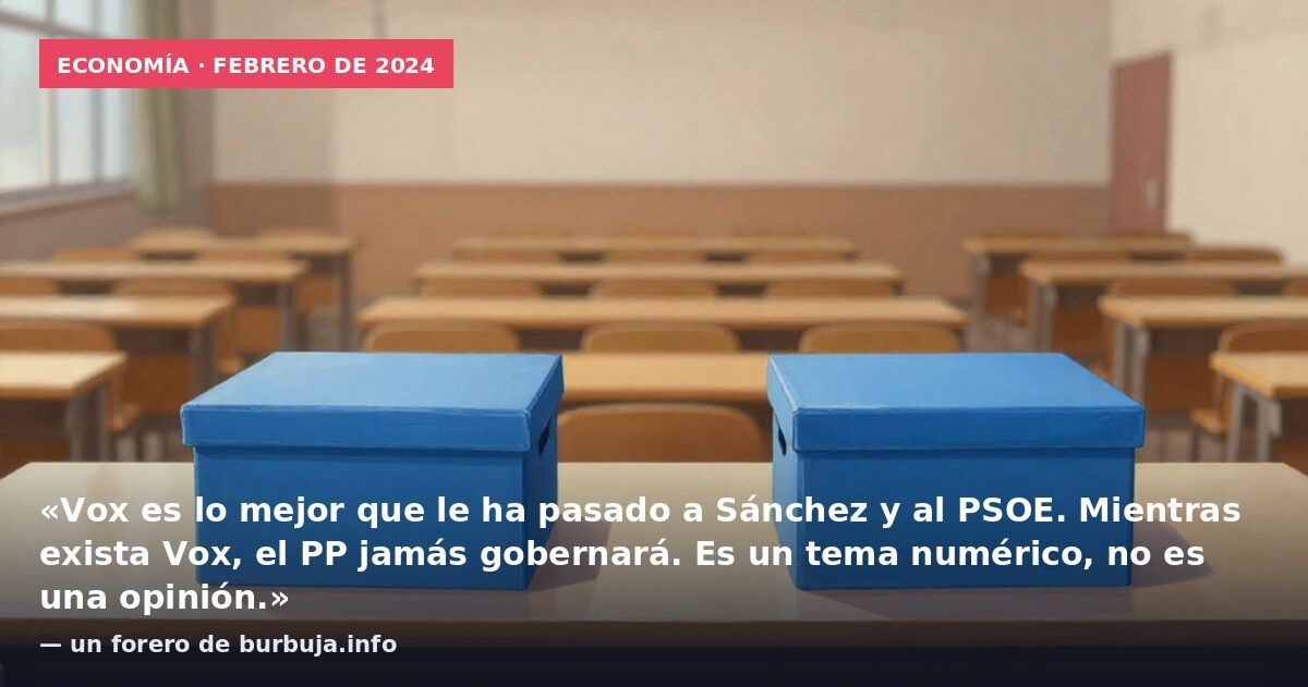 Economía · febrero de 2024: «Vox es lo mejor que le ha pasado a Sánchez y al PSOE. Mientras exista Vox, el PP jamás gobernará. Es un tema numérico, no es una opinión.» — un forero de burbuja.info