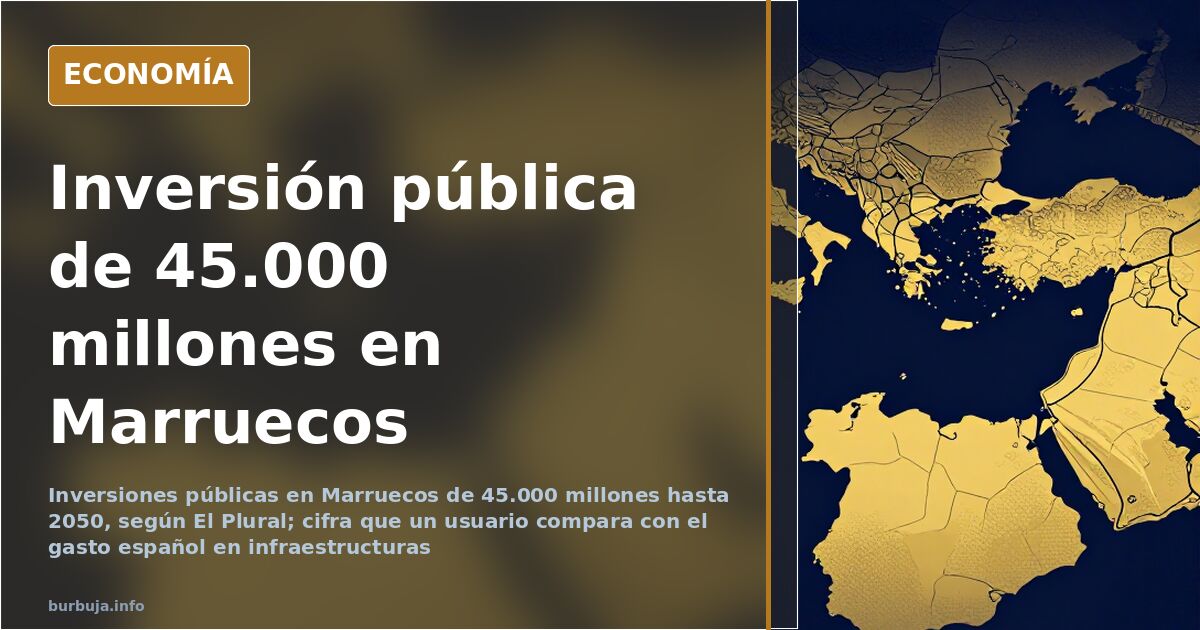 Mapa de España y Marruecos separados por el Estrecho sobre fondo azul marino, ilustrando la inversión pública prevista en Mar
