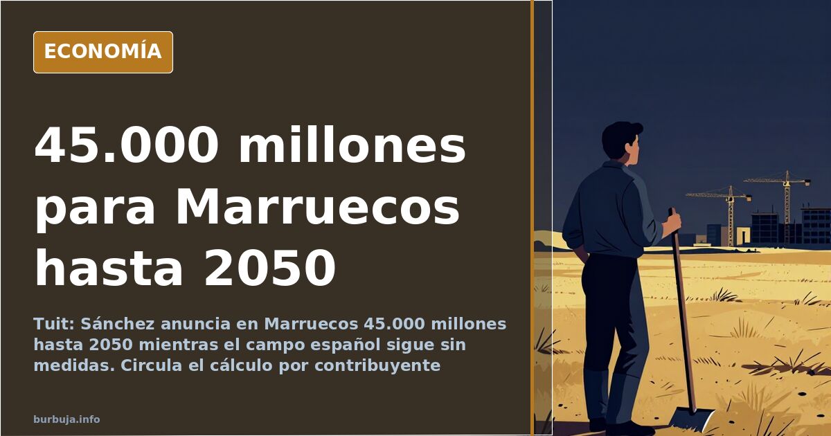 Captura de un tuit que atribuye a Sánchez el anuncio de 45.000 millones para Marruecos hasta 2050