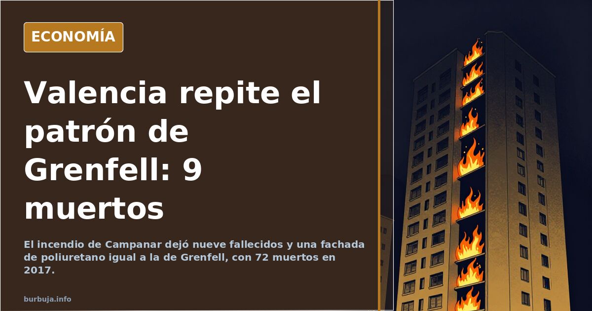 Fachada ventilada de un edificio de viviendas con aislante de poliuretano ardiendo por plantas, efecto chimenea e incendio de