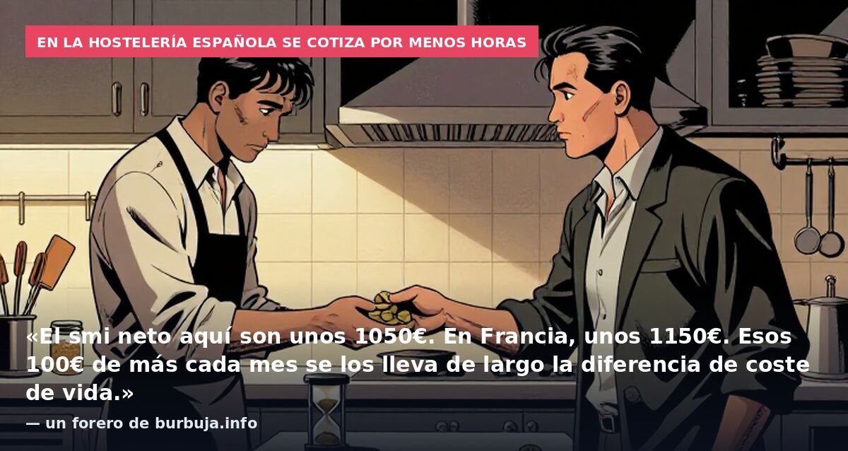 En la hostelería española se cotiza por menos horas: «El smi neto aquí son unos 1050€. En Francia, unos 1150€. Esos 100€ de más cada mes se los lleva de largo la diferencia de coste de vida.» — un forero de burbuja.info