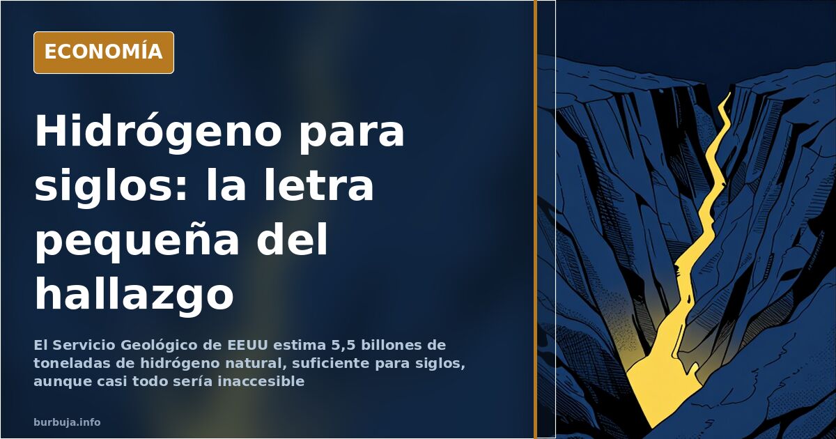 Hidrógeno natural: 5,5 billones de toneladas bajo tierra