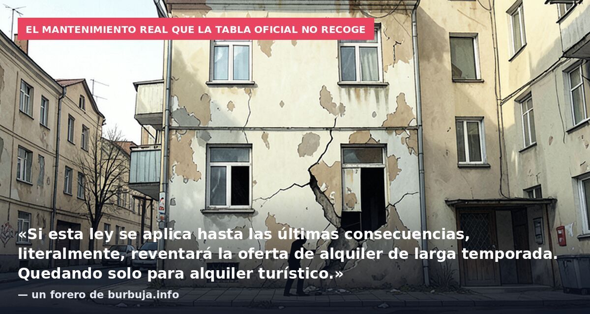 El mantenimiento real que la tabla oficial no recoge: «Si esta ley se aplica hasta las últimas consecuencias, literalmente, reventará la oferta de alquiler de larga temporada. Quedando solo para alquiler turístico.» — un forero de burbuja.info