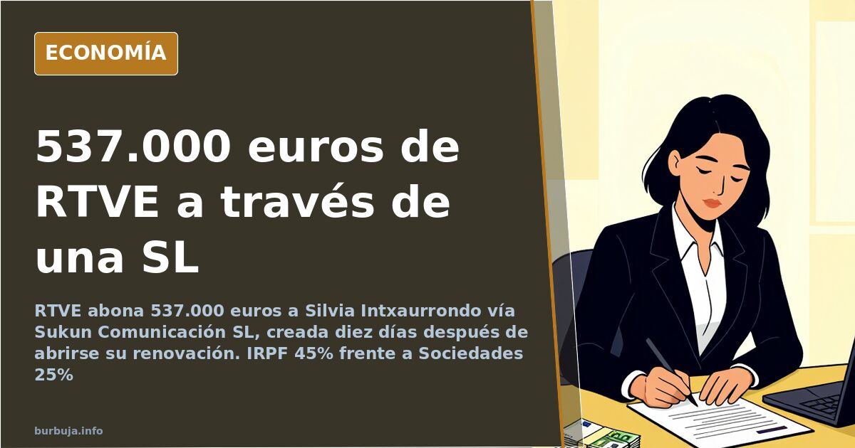 Ilustración editorial de una pantalla de televisión pública y una sociedad mercantil con el sueldo de RTVE de fondo