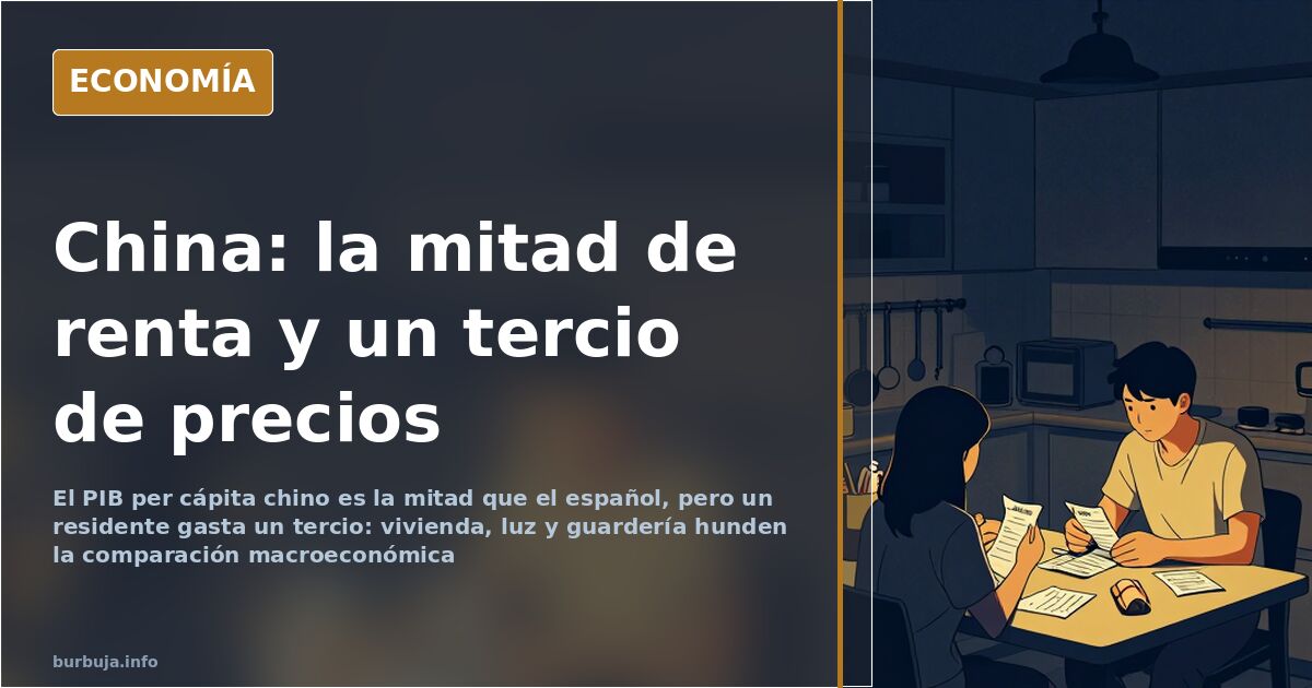 China frente al espejo: renta, precios y limpieza del relato