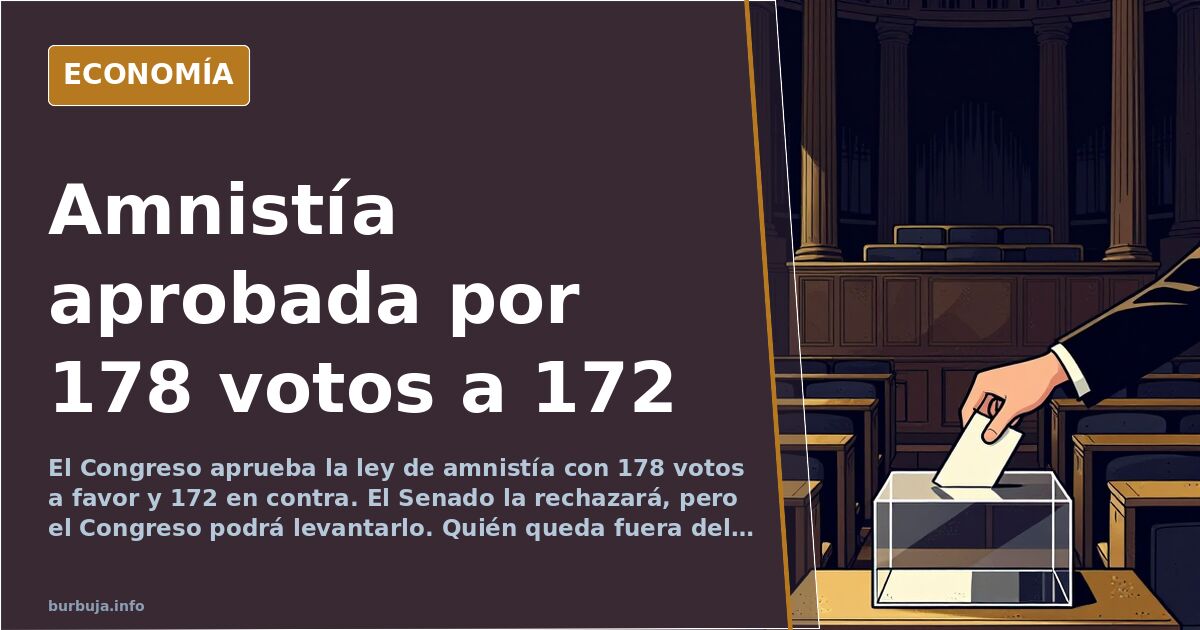 El Congreso aprueba la amnistía por 178 votos a 172