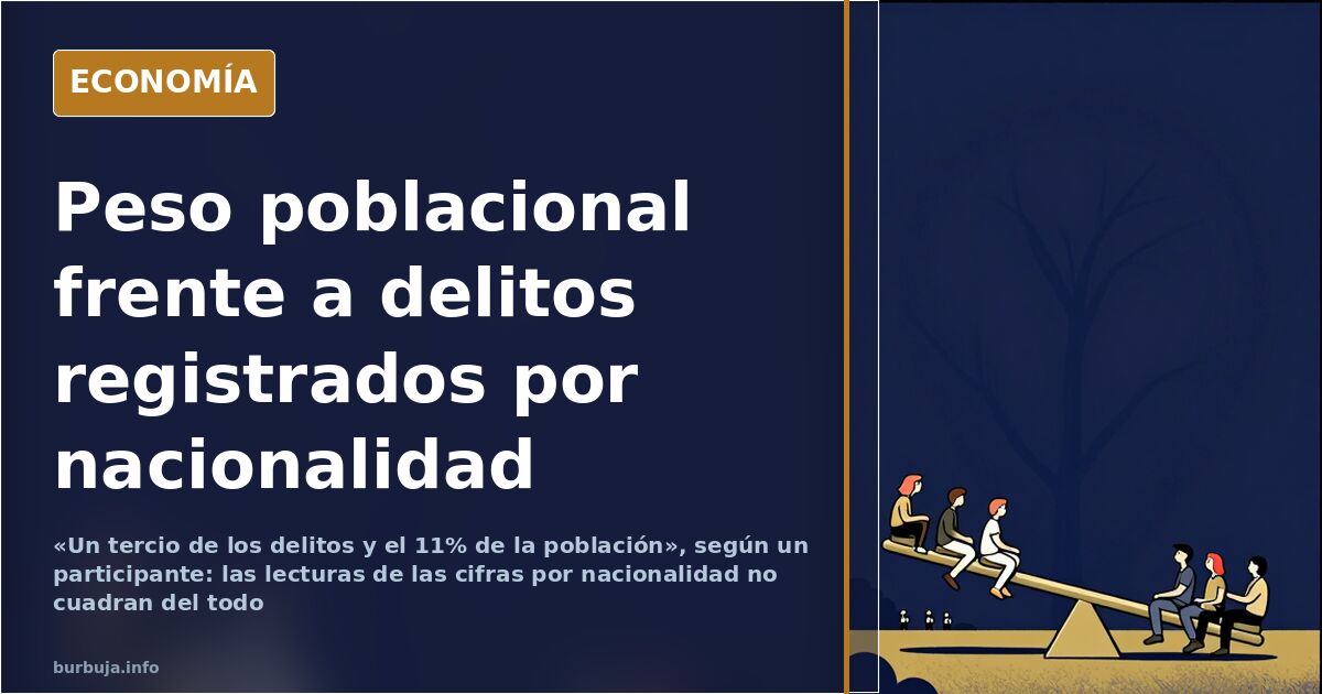 Delincuencia por nacionalidad: qué dicen realmente las cifras