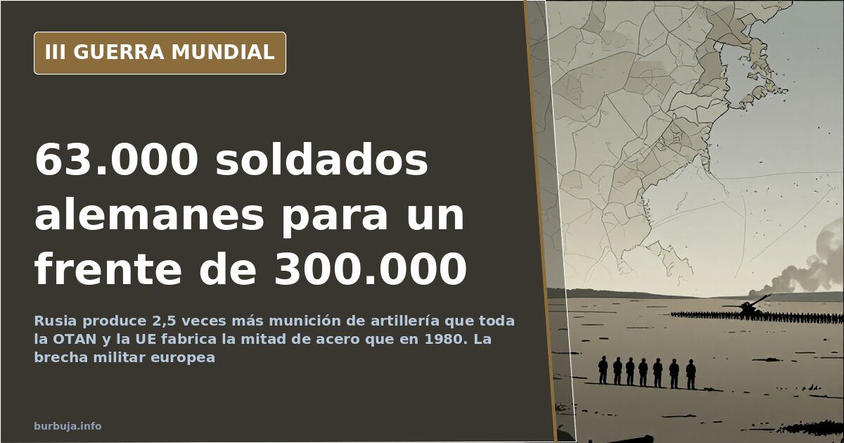El ejército alemán tiene 63.000 efectivos para un frente que exige 300.000