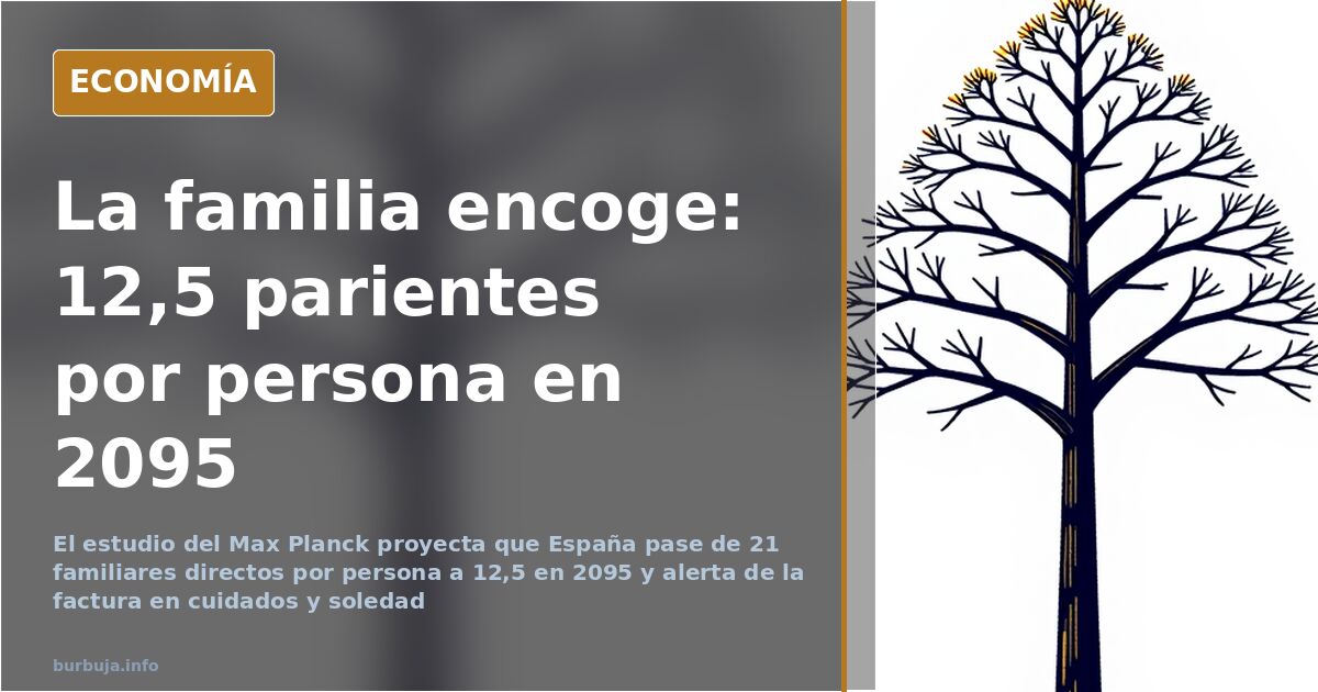 La familia encoge: España pasa de 21 parientes a 12,5 en 2095