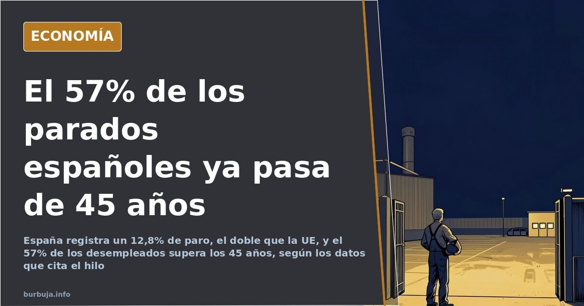 Encontrar trabajo en España: el 57% de parados pasa de 45