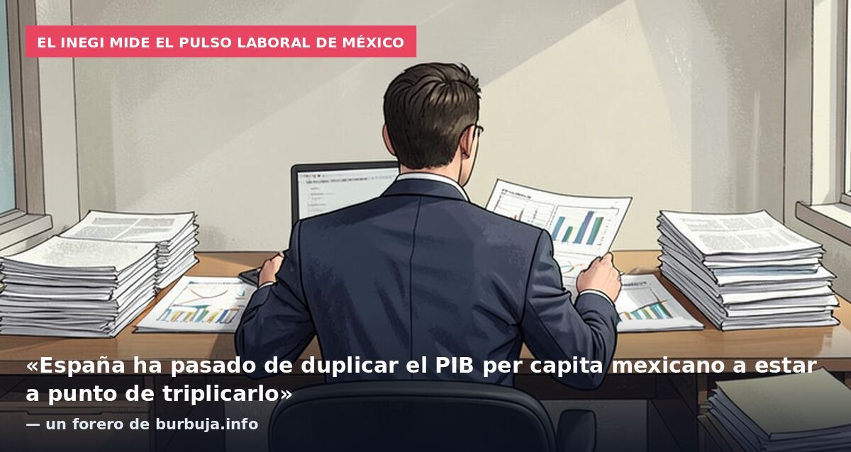El INEGI mide el pulso laboral de México: «España ha pasado de duplicar el PIB per capita mexicano a estar a punto de triplicarlo» — un forero de burbuja.info