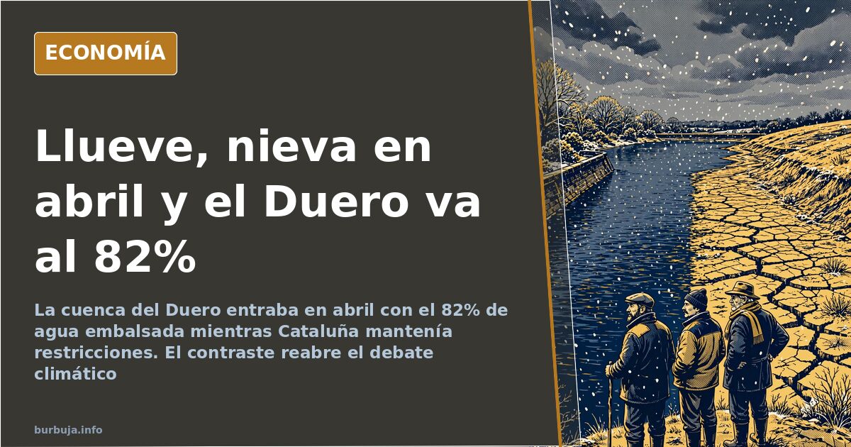 Duero al 82% y nieve en abril: la sequía que no aparece