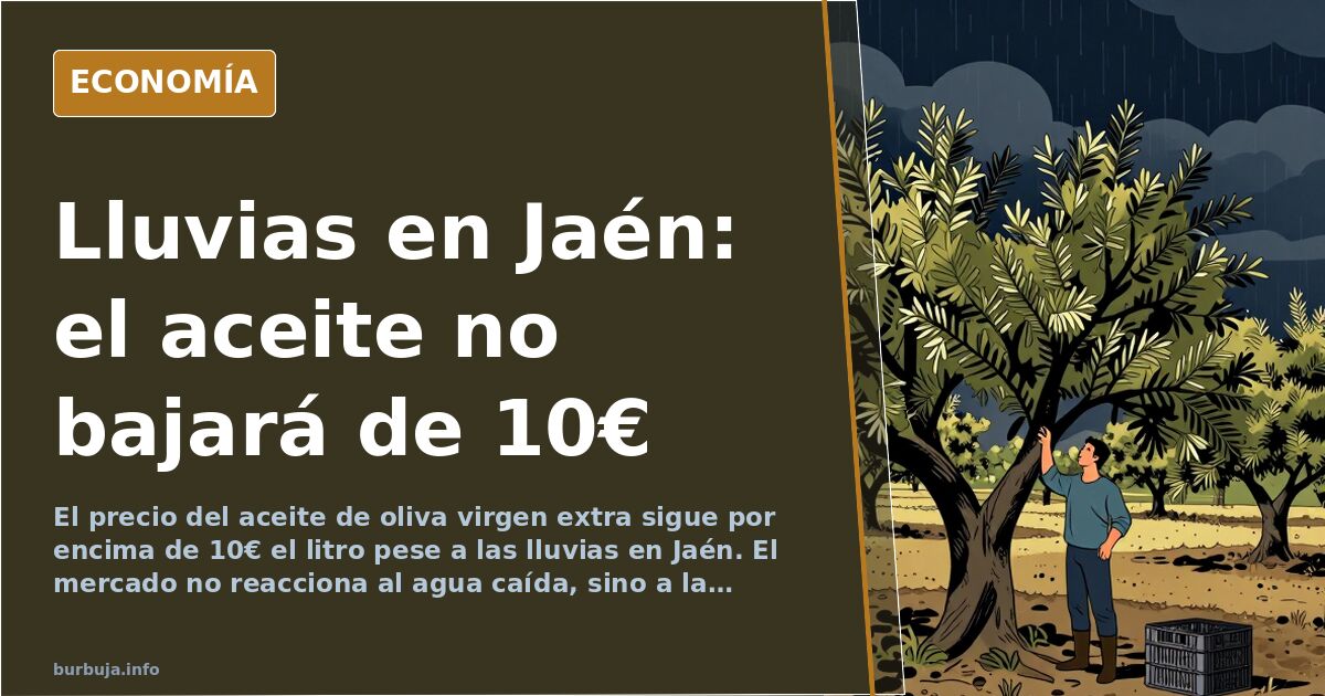Botella de aceite de oliva virgen extra en estantería de supermercado con etiqueta de precio superior a 10 euros