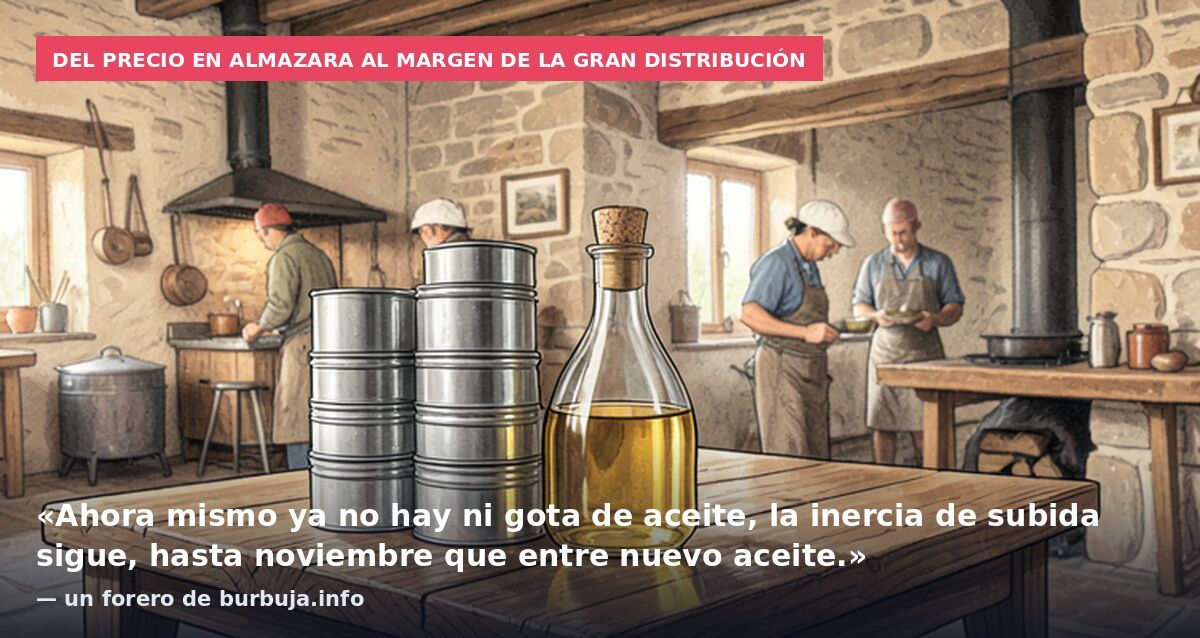 Del precio en almazara al margen de la gran distribución: «Ahora mismo ya no hay ni gota de aceite, la inercia de subida sigue, hasta noviembre que entre nuevo aceite.» — un forero de burbuja.info