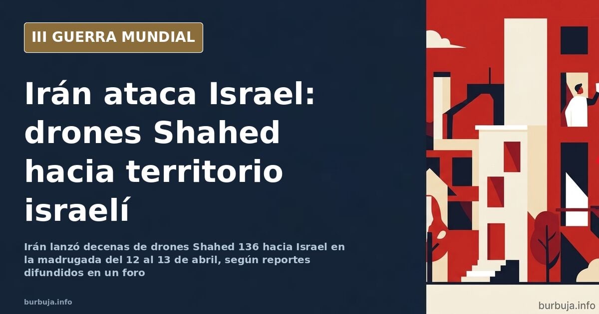 Mapa de Oriente Próximo con trayectorias de drones Shahed 136 desde Irán hacia Israel y zona de exclusión aérea marcada