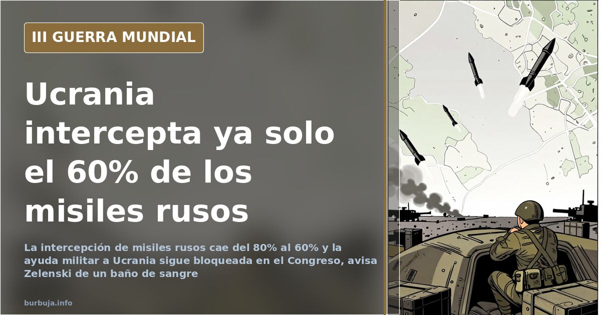 Mapa desaturado de Ucrania con siluetas de baterías antiaéreas y humo lejano por el bloqueo de la ayuda militar a Ucrania