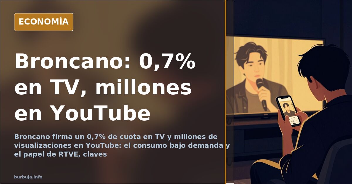 Broncano: el 0,7% de cuota que no explica su éxito