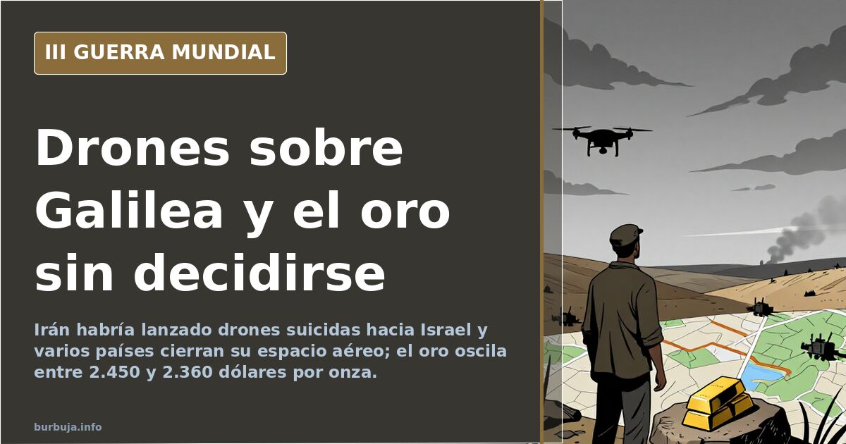 Suicide Drones from Iran Target Israel, Galilee Alerts