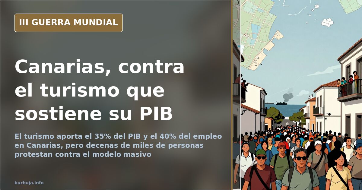 Canary Islands: Tourism drives 35% of GDP amid mass protests