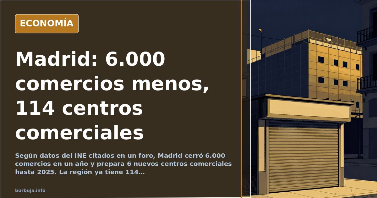 Madrid pierde 6.000 comercios en un año y suma 114 centros comerciales