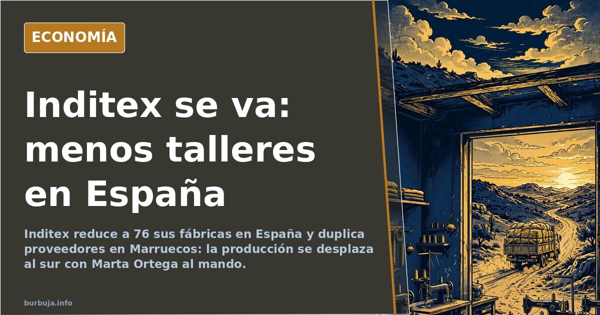 Ilustración editorial de una fábrica textil cerrada junto a un mapa que señala Marruecos como nuevo centro de producción de I