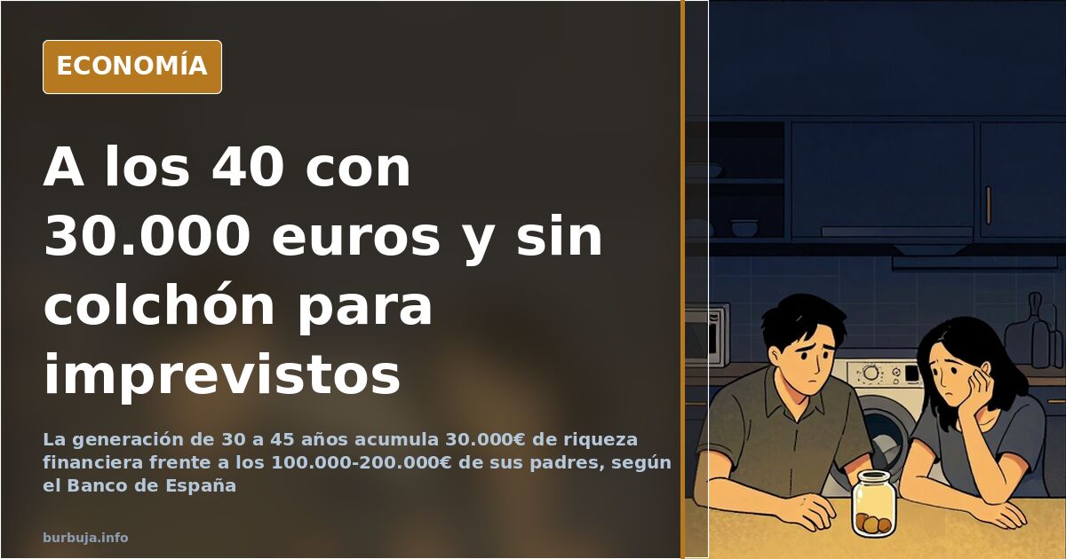 Los de 30 a 45 años acumulan 30.000€; sus padres, hasta 200.000€