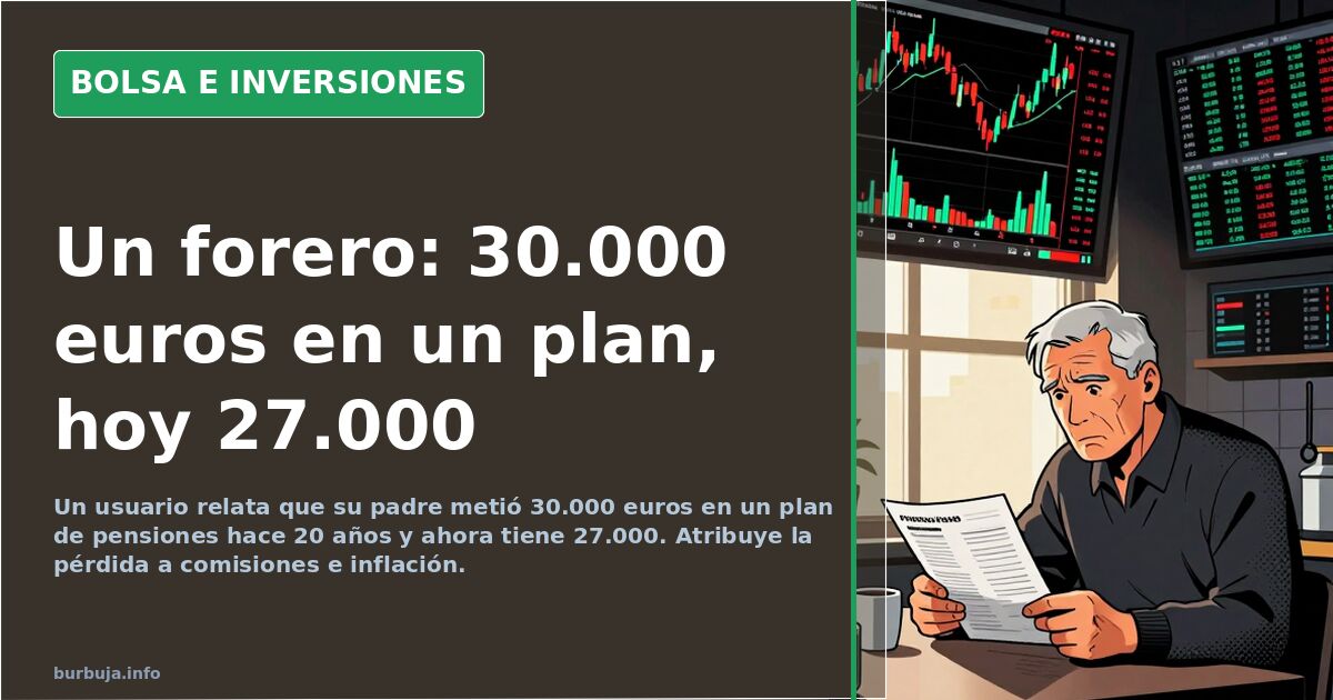 Un forero: 30.000 euros en un plan de pensiones, hoy 27.000