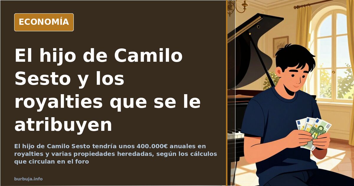 Hijo de Camilo Sesto: 400.000€ en royalties que se atribuyen