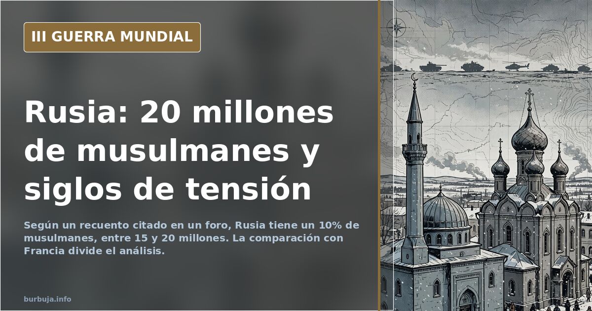 Mapa de Rusia con regiones del Cáucaso resaltadas y siluetas de mezquitas sobre fondo desaturado