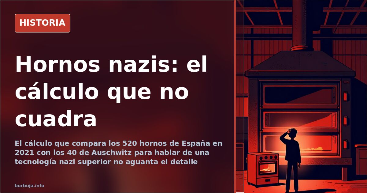 Comparación del número de hornos crematorios de España en 2021 y los atribuidos a Auschwitz-Birkenau