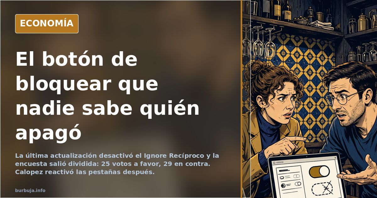 El Ignore Recíproco del Foro se cae tras 60 votos divididos